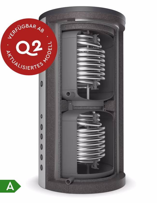 Copar 800 Wärmepumpenspeicher Schnittansicht – aktualisiertes Modell ab Q2 mit zweizonigem Innenaufbau und Effizienzklasse A